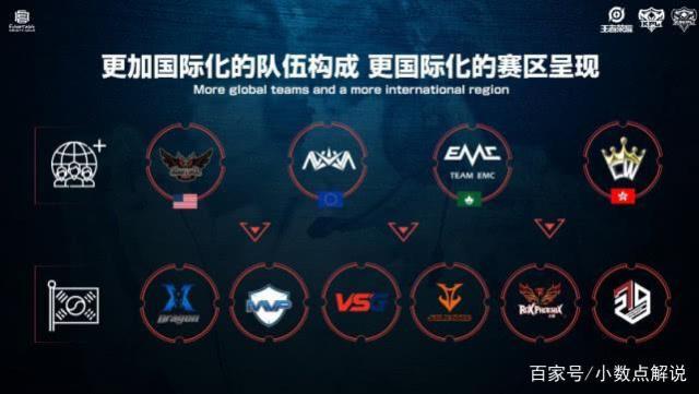 这究竟是怎